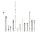 Ladders (Undead Burg & Undead Parish)